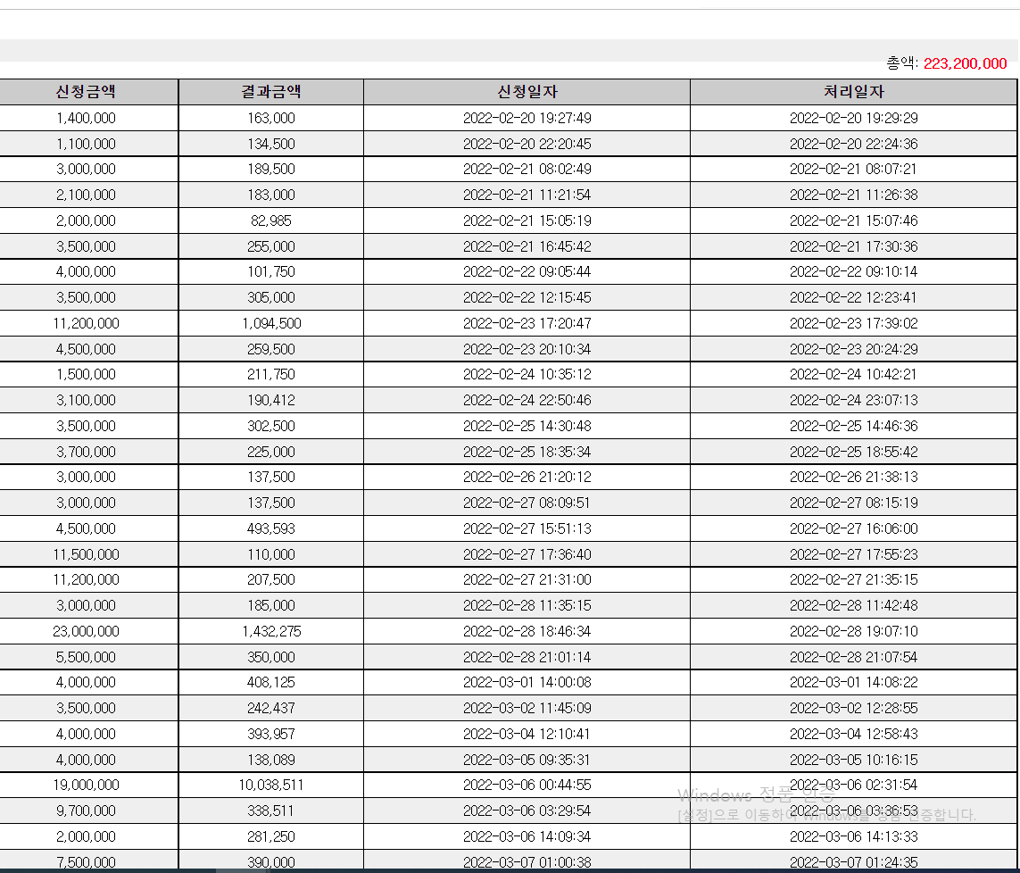 37710%5F20220308093123%2Epng 2130706433_SdYngMVh_e2e0ac5c82df618a7ca4fc2cf49c2cdb16122d29.png