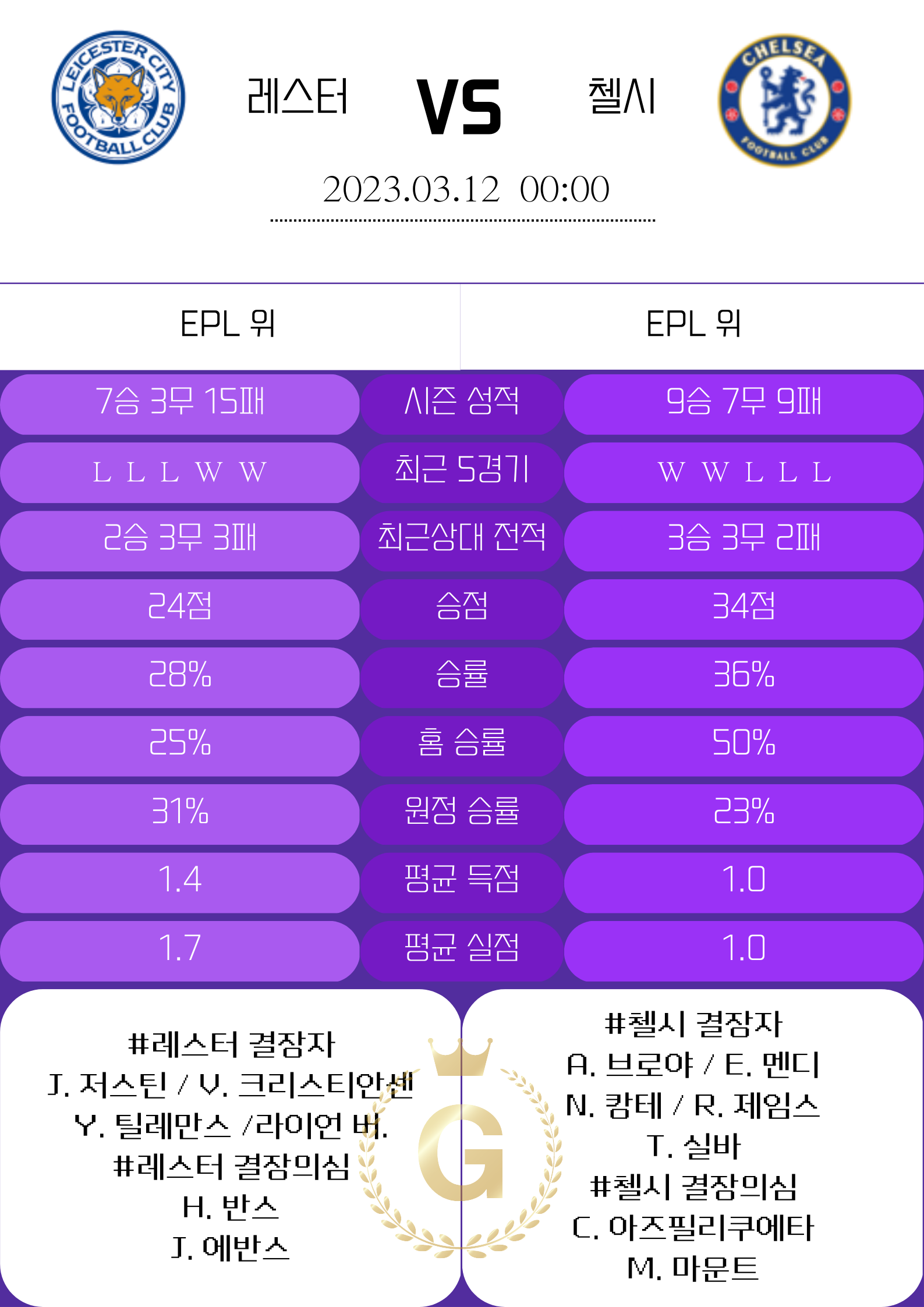 1a4401a9ca3f2326329a04cdb1d9a4c7_1678542228_8686.png 1a4401a9ca3f2326329a04cdb1d9a4c7_1678542228_8686.png