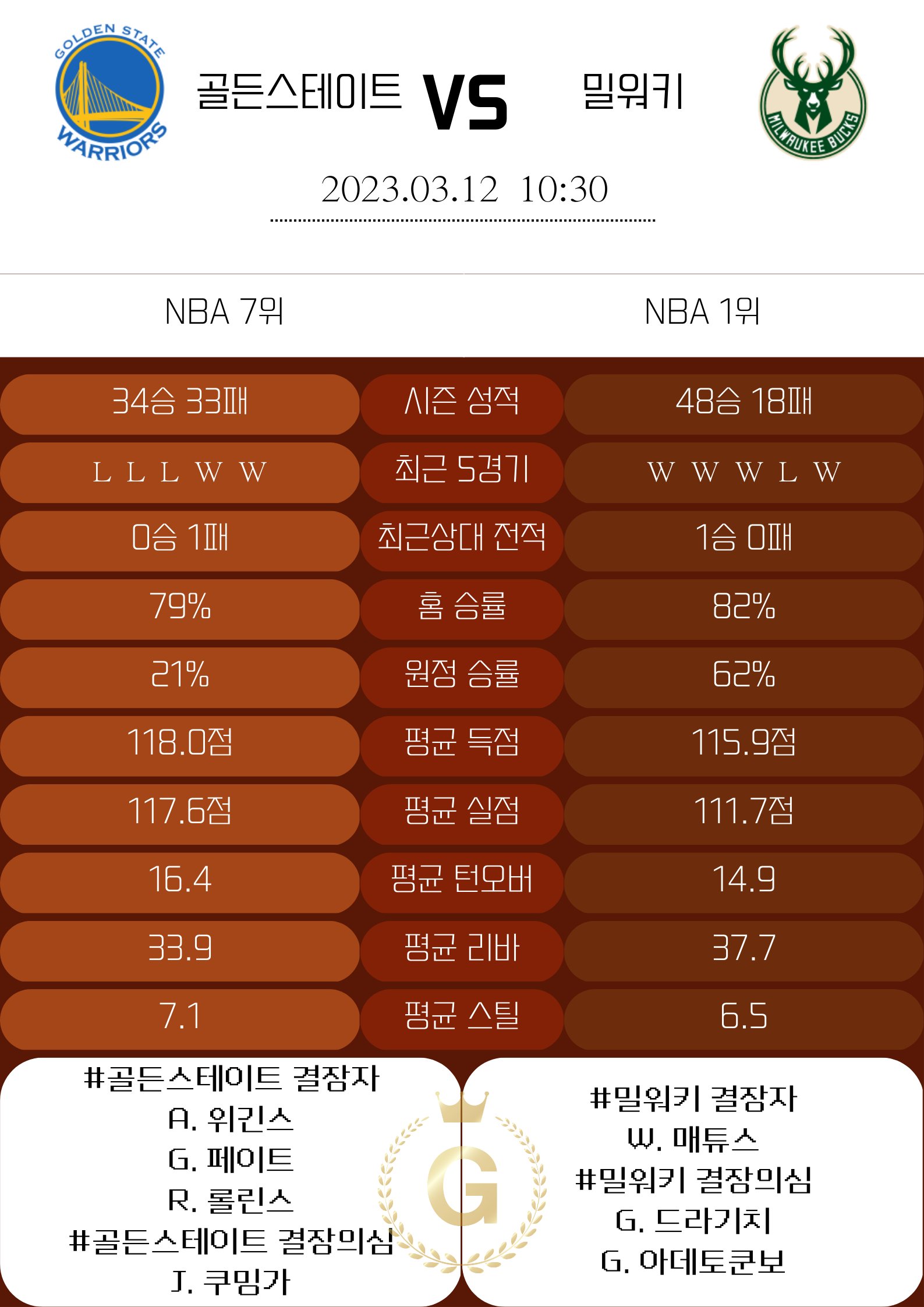 1a4401a9ca3f2326329a04cdb1d9a4c7_1678548219_3056.png 1a4401a9ca3f2326329a04cdb1d9a4c7_1678548219_3056.png