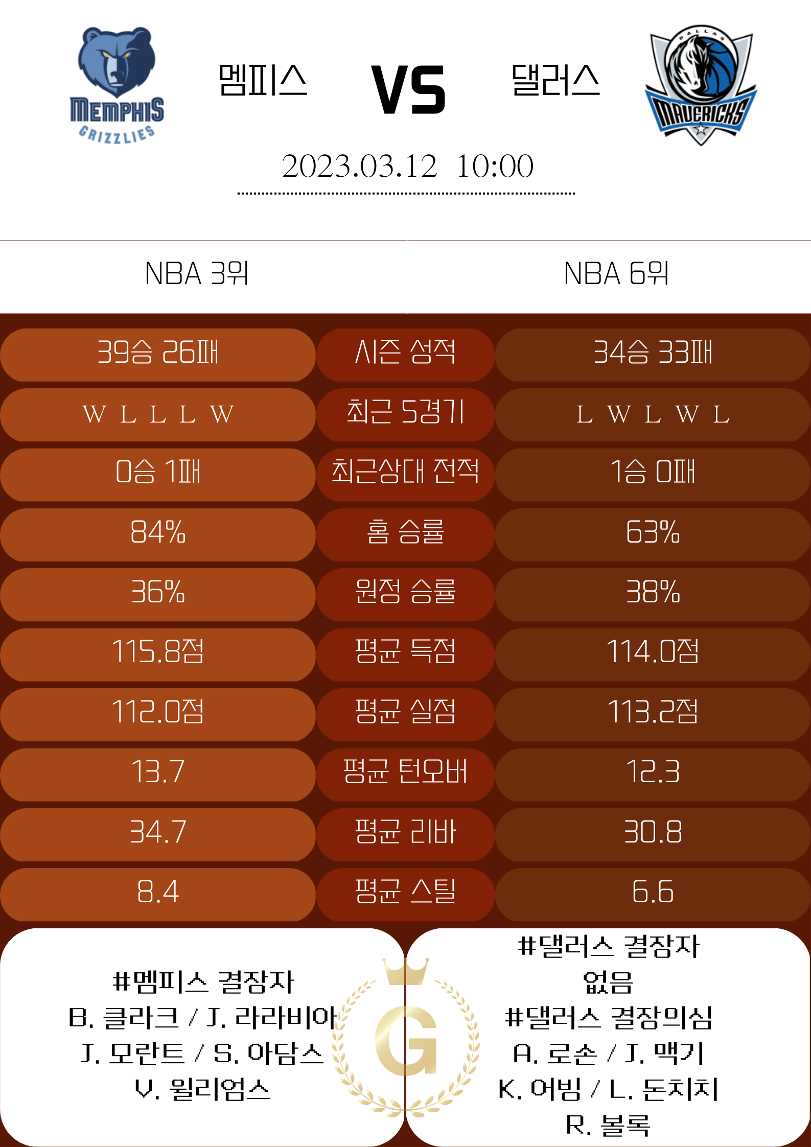 1a4401a9ca3f2326329a04cdb1d9a4c7_1678548230_9619.png 1a4401a9ca3f2326329a04cdb1d9a4c7_1678548230_9619.png