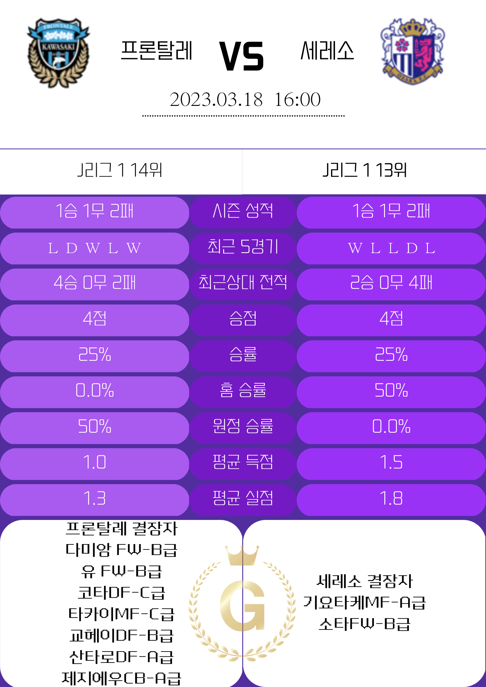 26d0d38e8bbb4729502874abca5a03af_1679094311_4097.png 26d0d38e8bbb4729502874abca5a03af_1679094311_4097.png