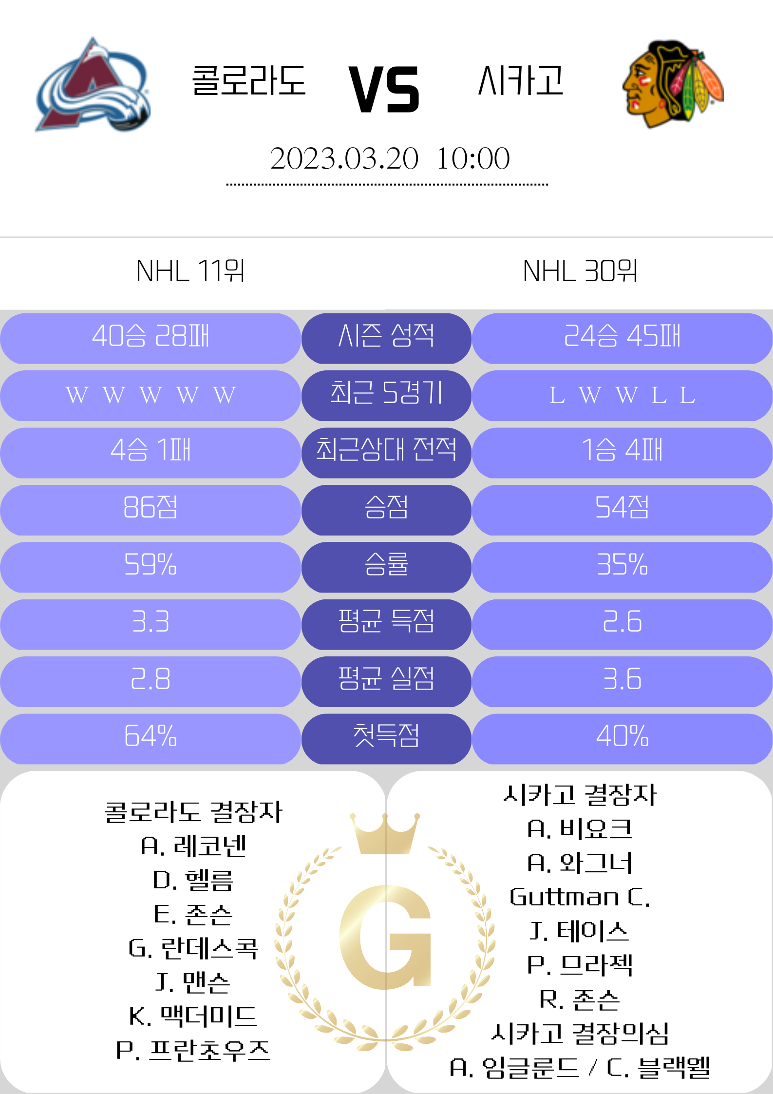 84319cd69e18fbf684d6536e8c0f5726_1679322704_9018.png 84319cd69e18fbf684d6536e8c0f5726_1679322704_9018.png