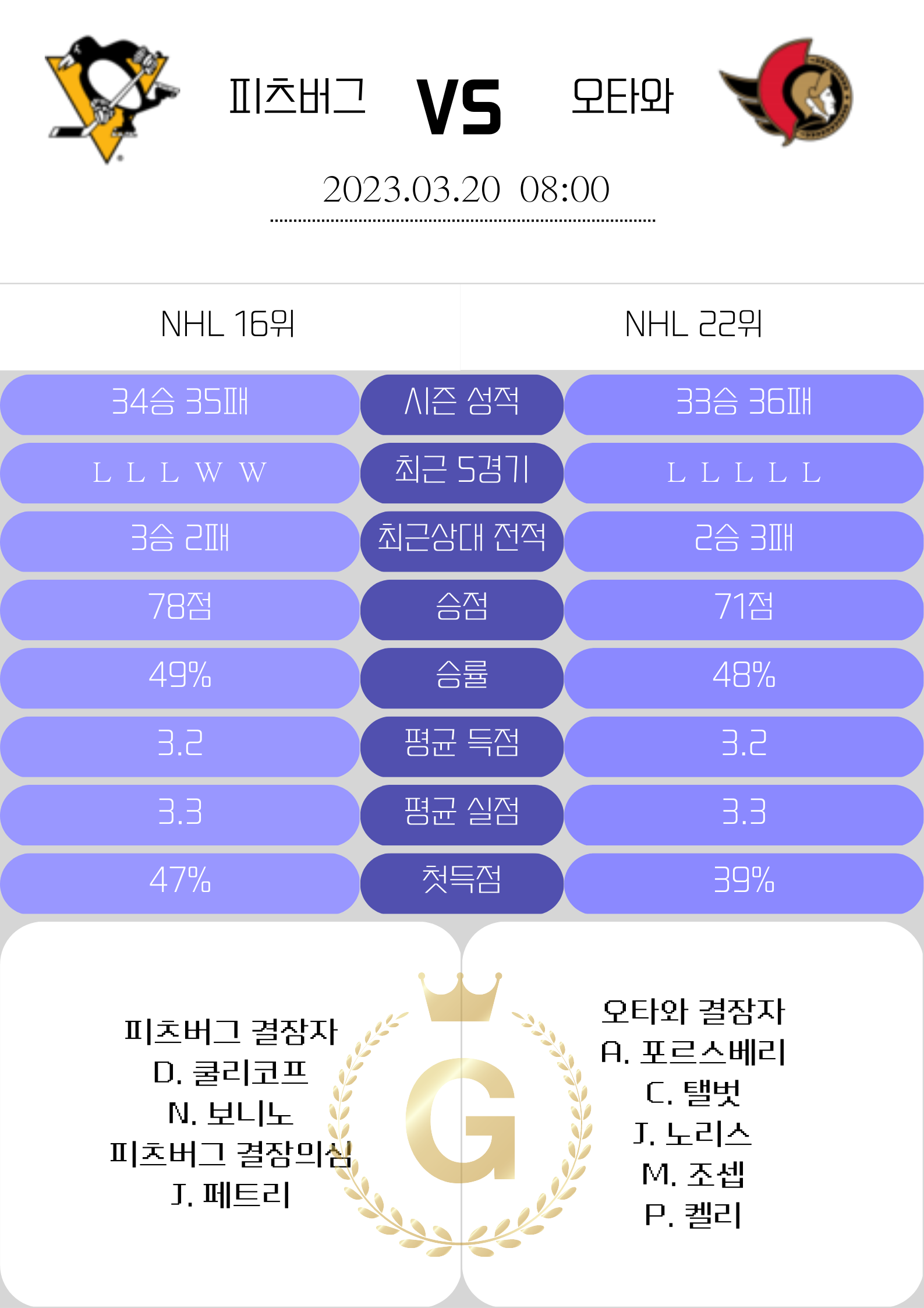 84319cd69e18fbf684d6536e8c0f5726_1679322706_4616.png 84319cd69e18fbf684d6536e8c0f5726_1679322706_4616.png