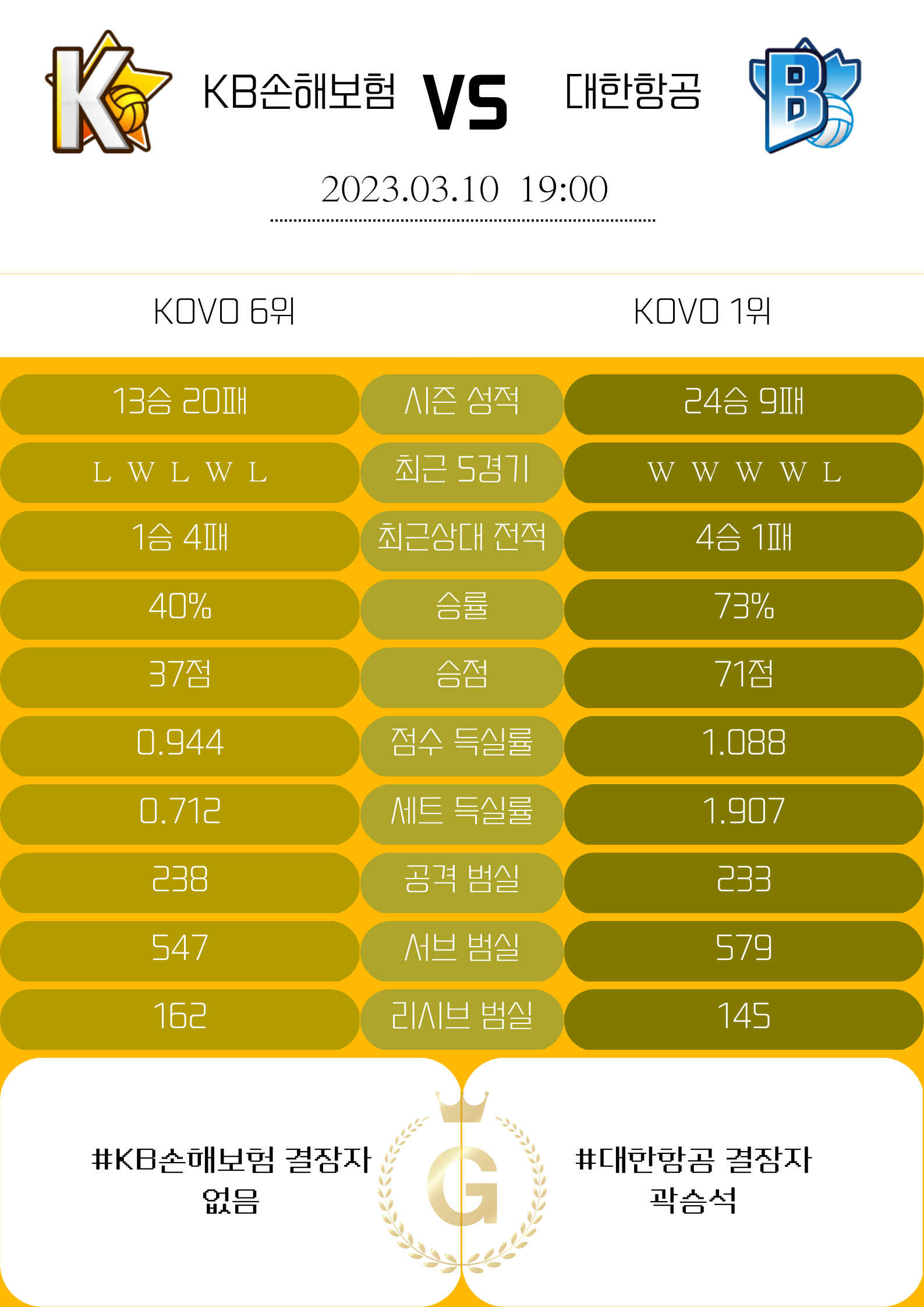 bedaddb5bd5c97f35928e22da5b16970_1678407291_2128.png bedaddb5bd5c97f35928e22da5b16970_1678407291_2128.png