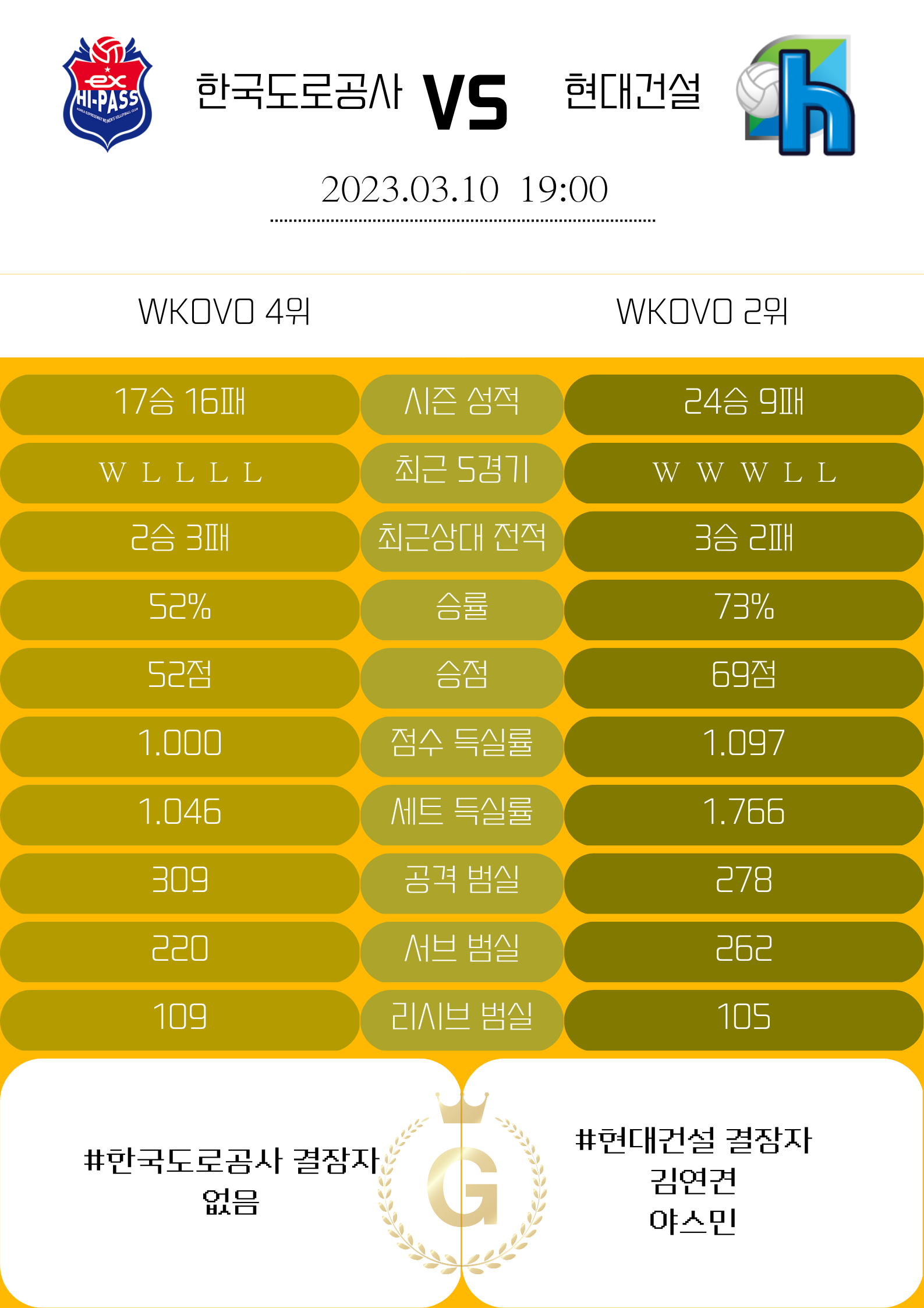 bedaddb5bd5c97f35928e22da5b16970_1678407292_6113.png bedaddb5bd5c97f35928e22da5b16970_1678407292_6113.png