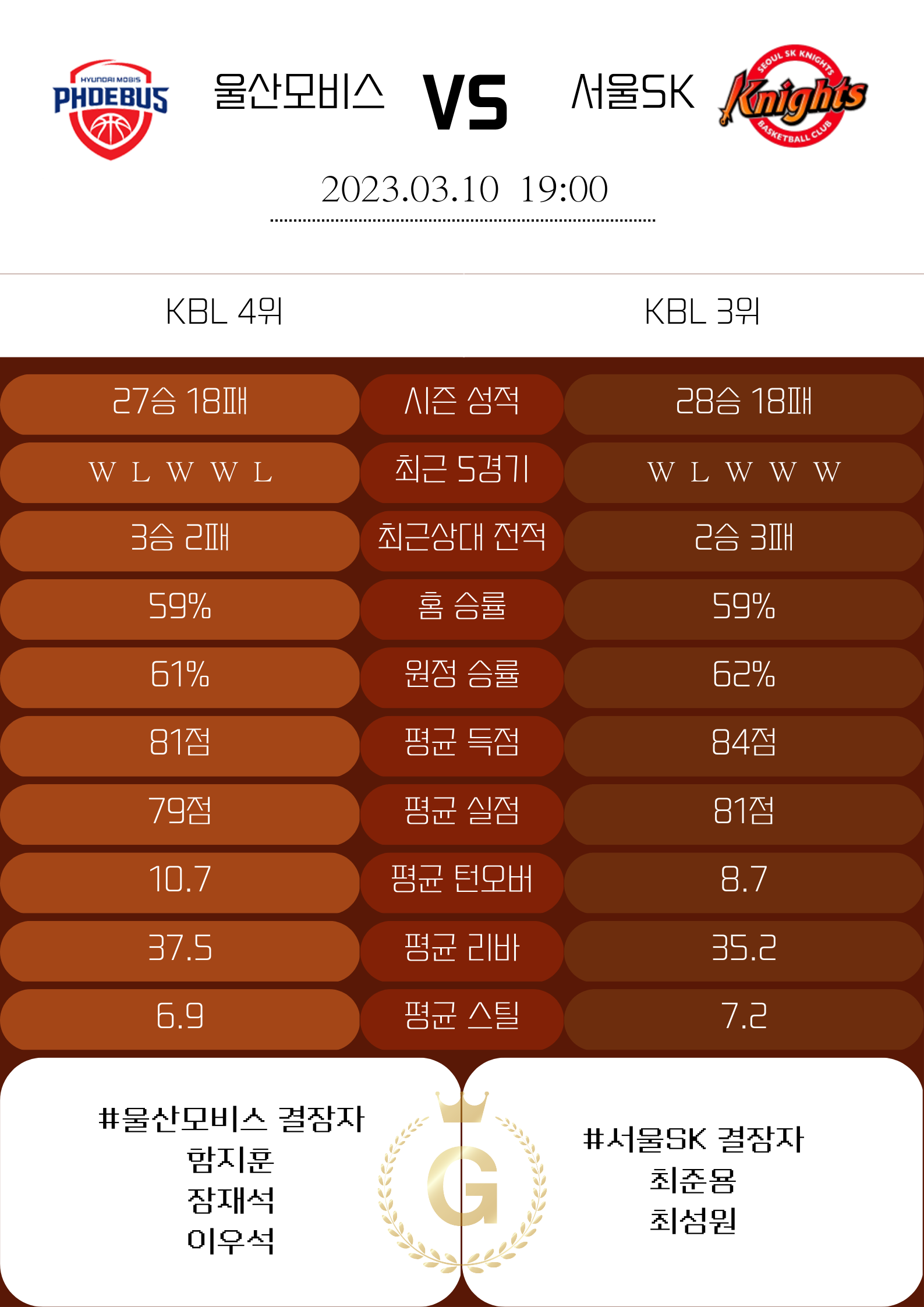 bedaddb5bd5c97f35928e22da5b16970_1678407295_4608.png bedaddb5bd5c97f35928e22da5b16970_1678407295_4608.png