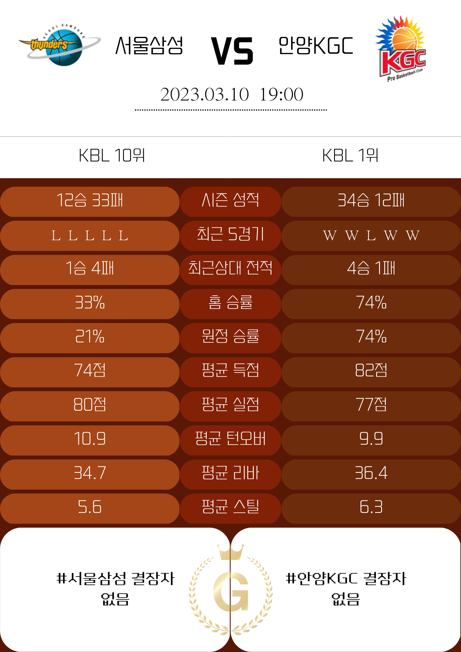 bedaddb5bd5c97f35928e22da5b16970_1678407296_8814.png bedaddb5bd5c97f35928e22da5b16970_1678407296_8814.png