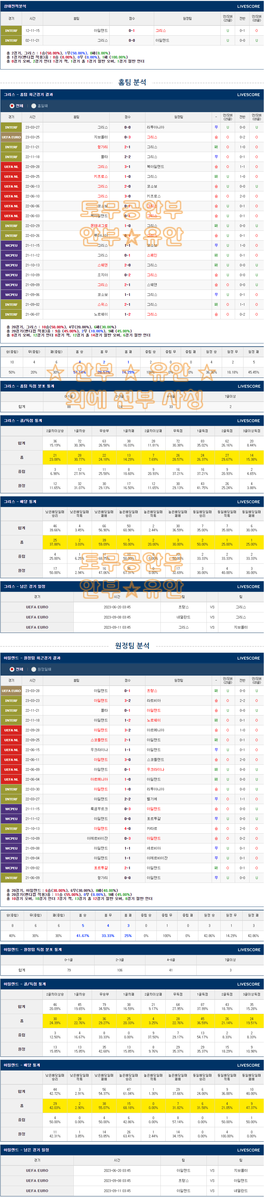 e9cbb7c6fb6a0b676e9ffca5a23a5b25_1686921754_9368.png e9cbb7c6fb6a0b676e9ffca5a23a5b25_1686921754_9368.png