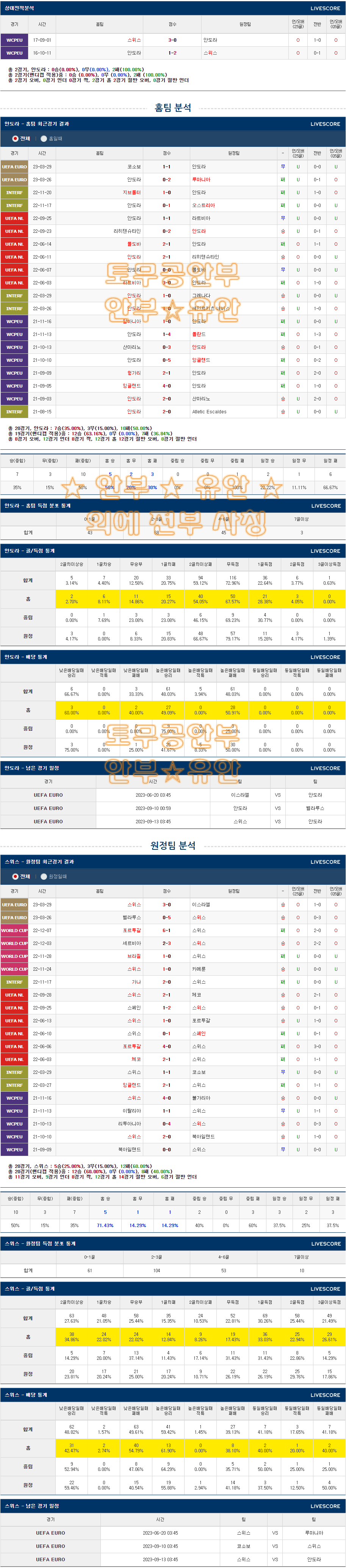e9cbb7c6fb6a0b676e9ffca5a23a5b25_1686921776_6944.png e9cbb7c6fb6a0b676e9ffca5a23a5b25_1686921776_6944.png