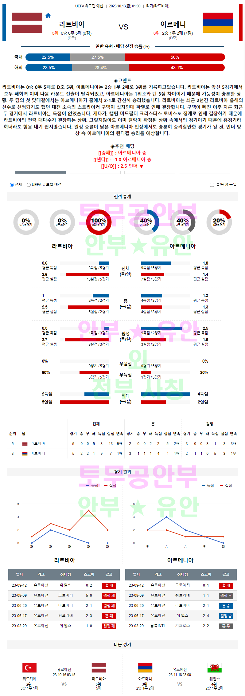 40fa2d65d7aa3541a312fc68b67a60bd_1697090551_5863.png 40fa2d65d7aa3541a312fc68b67a60bd_1697090551_5863.png