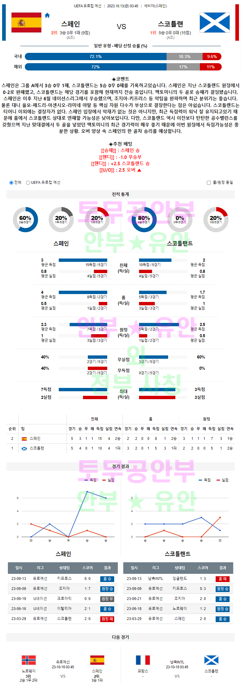 40fa2d65d7aa3541a312fc68b67a60bd_1697090552_774.png 40fa2d65d7aa3541a312fc68b67a60bd_1697090552_774.png