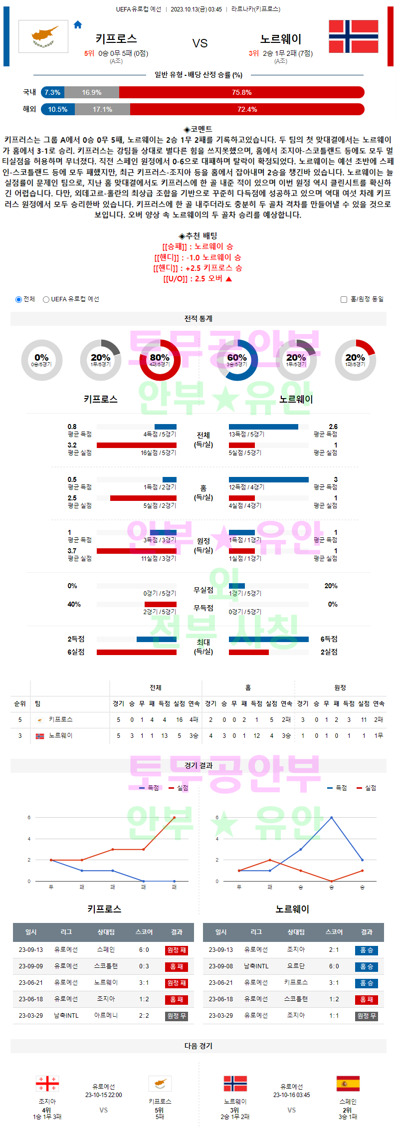 40fa2d65d7aa3541a312fc68b67a60bd_1697090553_9487.png 40fa2d65d7aa3541a312fc68b67a60bd_1697090553_9487.png