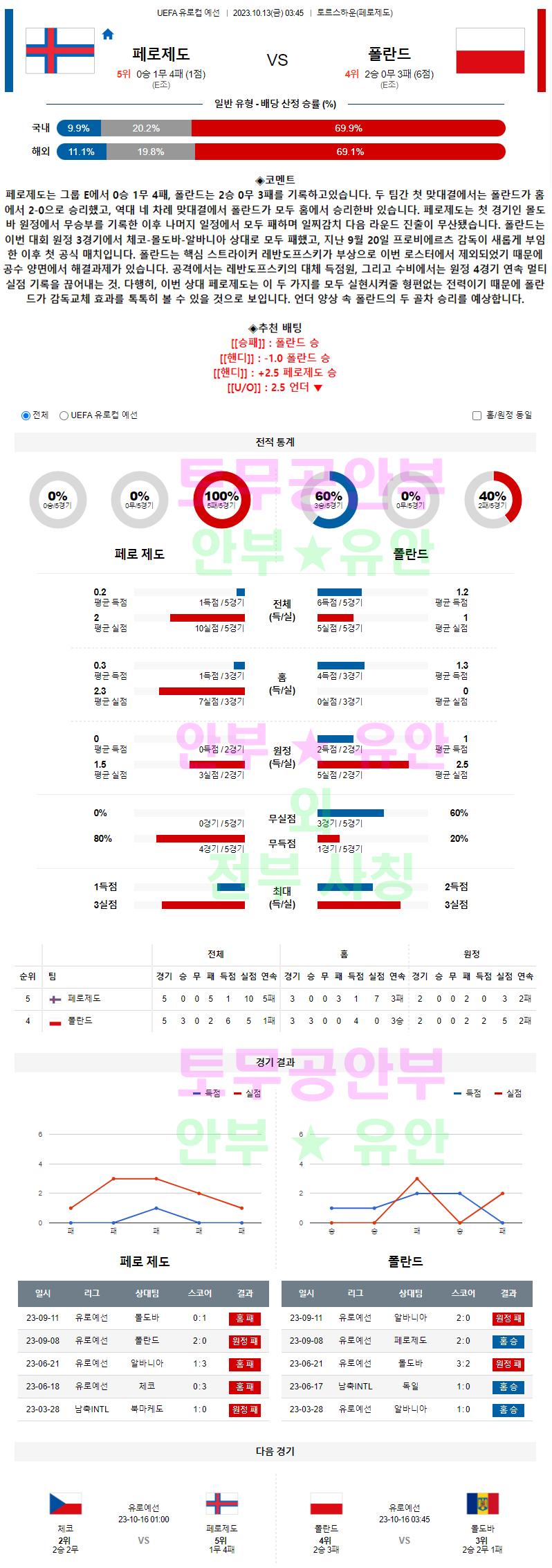 40fa2d65d7aa3541a312fc68b67a60bd_1697090557_2941.png 40fa2d65d7aa3541a312fc68b67a60bd_1697090557_2941.png