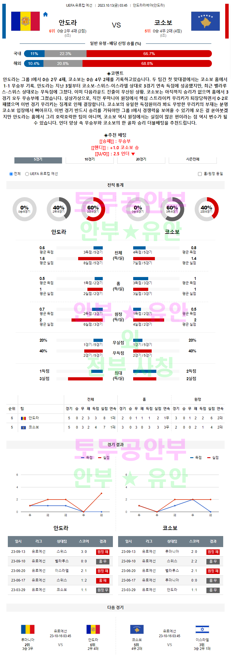 40fa2d65d7aa3541a312fc68b67a60bd_1697090558_2213.png 40fa2d65d7aa3541a312fc68b67a60bd_1697090558_2213.png