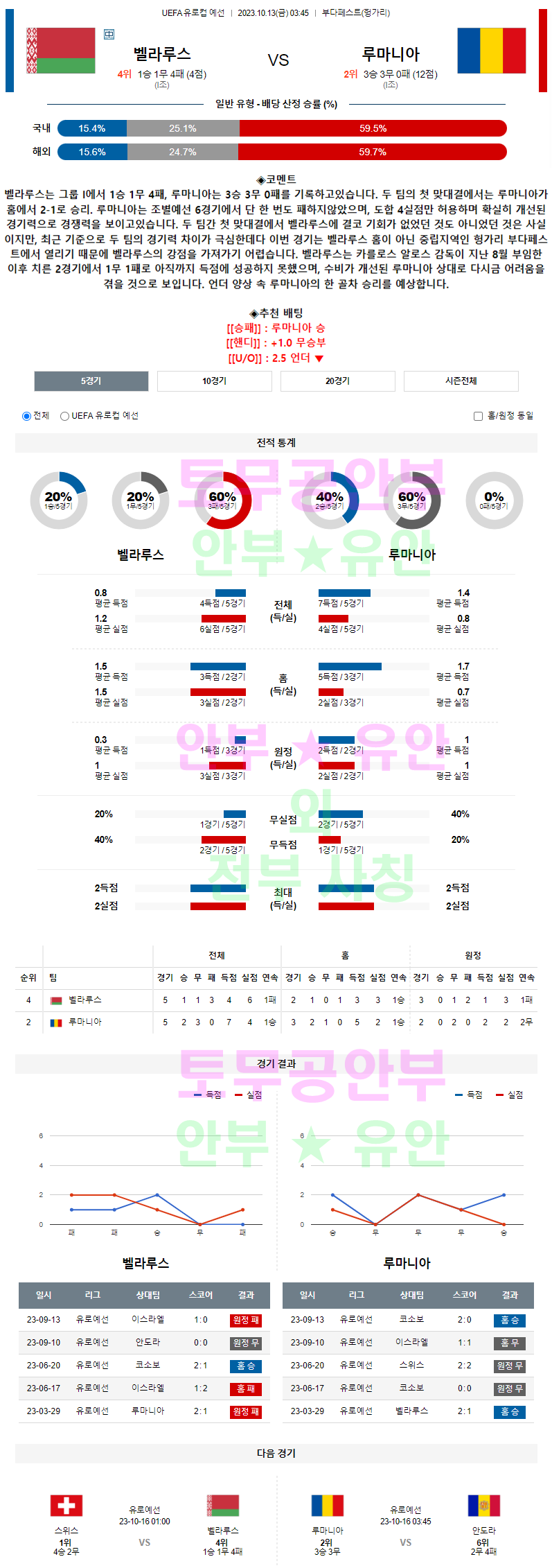 40fa2d65d7aa3541a312fc68b67a60bd_1697090559_3582.png 40fa2d65d7aa3541a312fc68b67a60bd_1697090559_3582.png