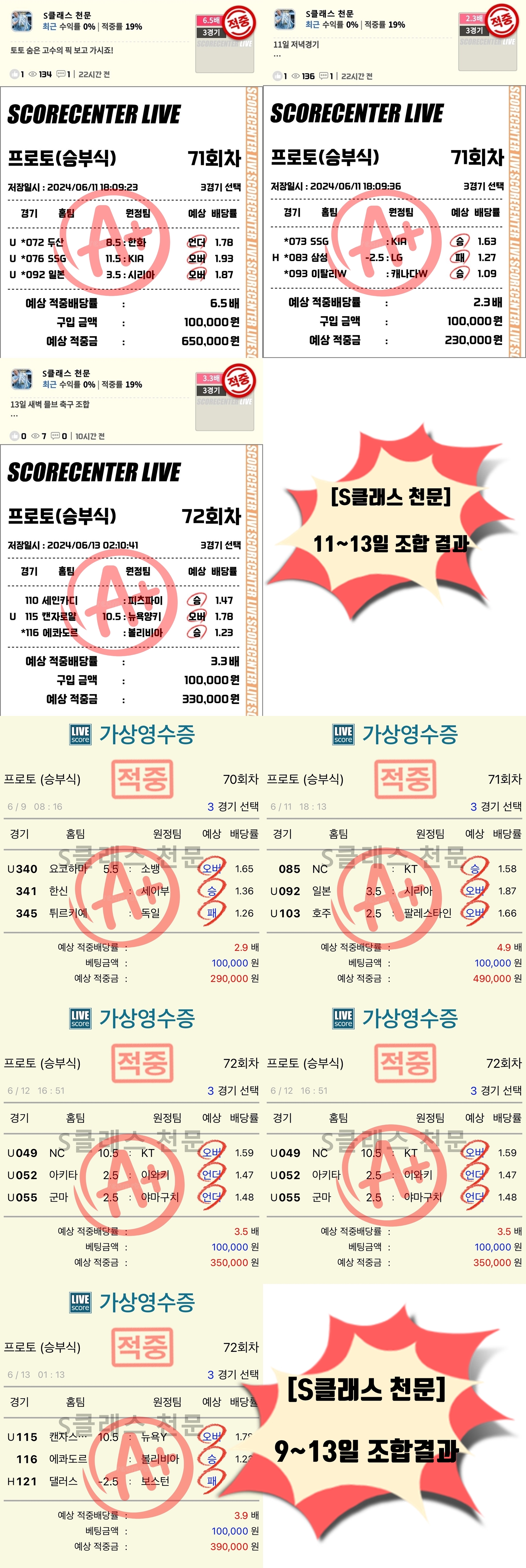 9~13일 조합 결과.jpg 9~13일 조합 결과.jpg
