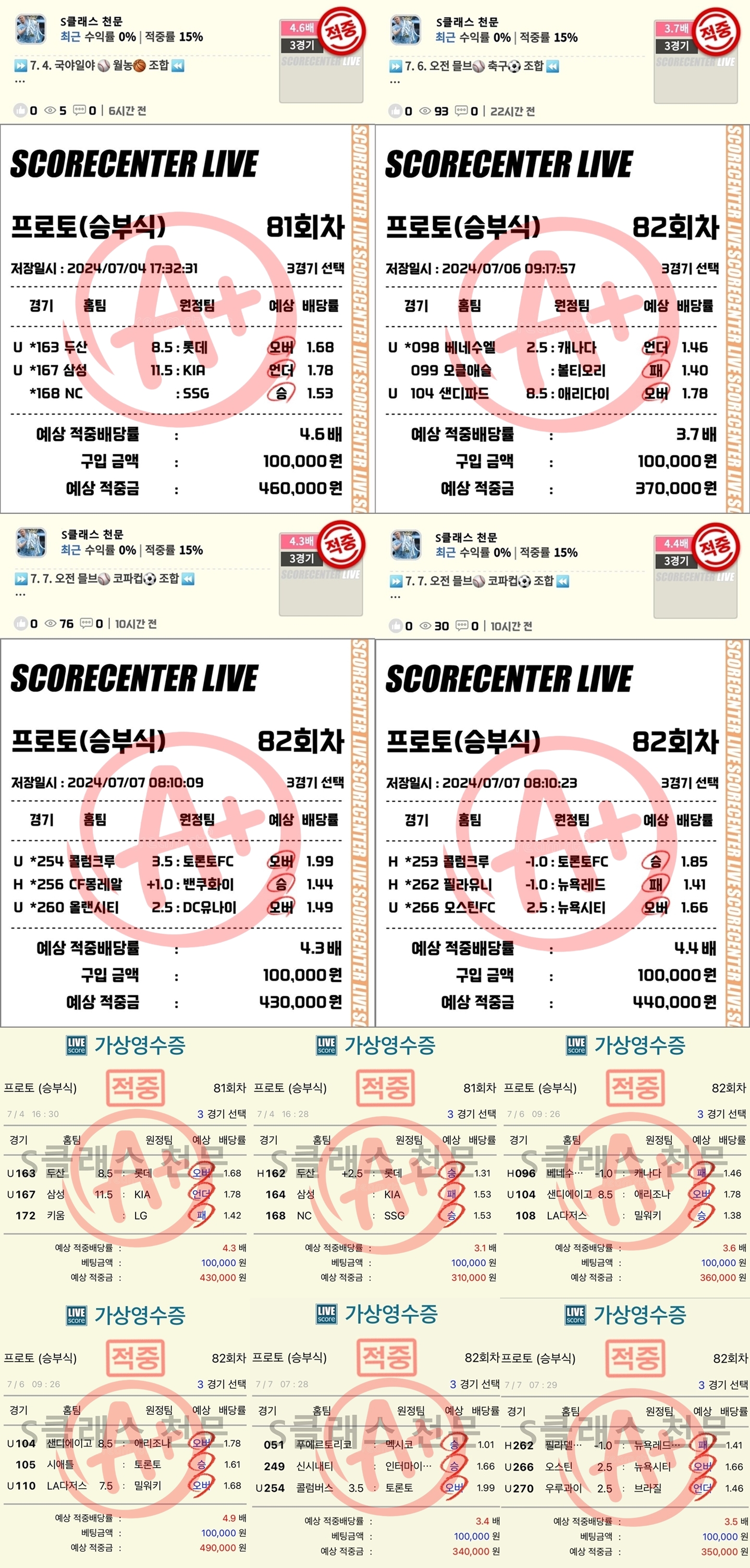 4~7일 조합결과-vert.jpg 4~7일 조합결과-vert.jpg